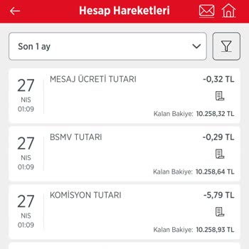 Ödeme Yapılan Mama Siparişi Teslim Edilmedi, Satıcıya Ulaşılamıyor