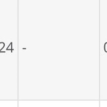 Habersiz Açılan Faturalı Hat Ve Kimlik Bilgilerimin İzinsiz Kullanılması