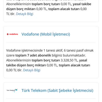 Habersiz Açılan Faturalı Hat Ve Kimlik Bilgilerimin İzinsiz Kullanılması