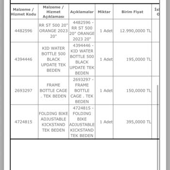 İndirim Bilgilendirilmemesi Nedeniyle Fazla Ödeme Yapmak Zorunda Kaldım