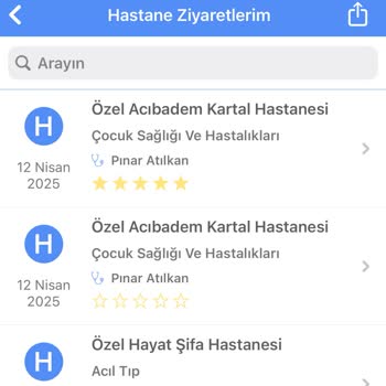 Bulaşık Makinesi Arızası Nedeniyle Sağlık Sorunları Ve Hijyen Kaybı Yaşıyoruz