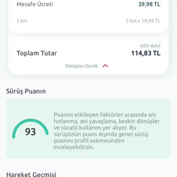 Haksız Çekilen Ücretin İadesini Talep Ediyorum
