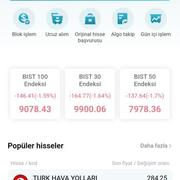 Yatırım Danışmanlığı Adıyla Kimlik Bilgilerim Ve Param Risk Altında