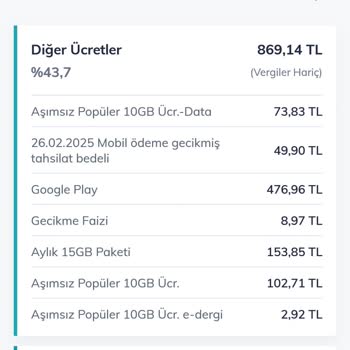 Fatura İndirimleri Ve Ek Ücretlendirmeler Hakkında Şeffaflık İstiyorum