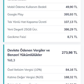 Fatura İndirimleri Ve Ek Ücretlendirmeler Hakkında Şeffaflık İstiyorum