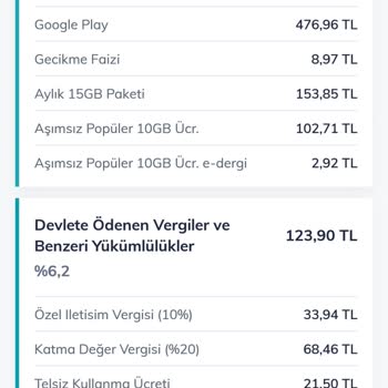 Fatura İndirimleri Ve Ek Ücretlendirmeler Hakkında Şeffaflık İstiyorum