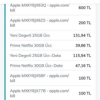 Bilgim Dışında Açılan Mobil Ödeme Nedeniyle Faturama Yansıtılan Ücretin İadesini Talep Ediyorum
