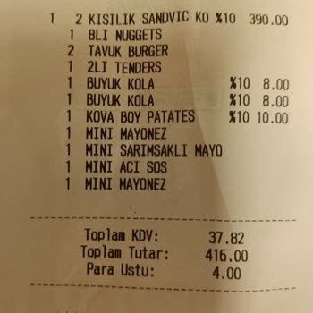 Bayat Ve Soğuk Ürünlerle Hayal Kırıklığı: Popeyes İzmir Park AVM Deneyimi