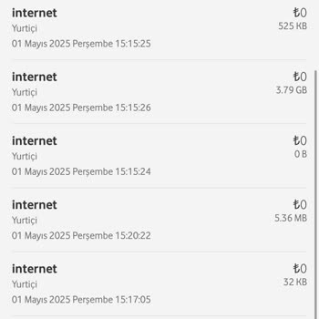 Sosyal Paket İnternetim Hızla Tükeniyor, Müşteri Hizmetleri Çözüm Sunmuyor