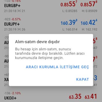 GKM Global Tech - Live Şikayeti