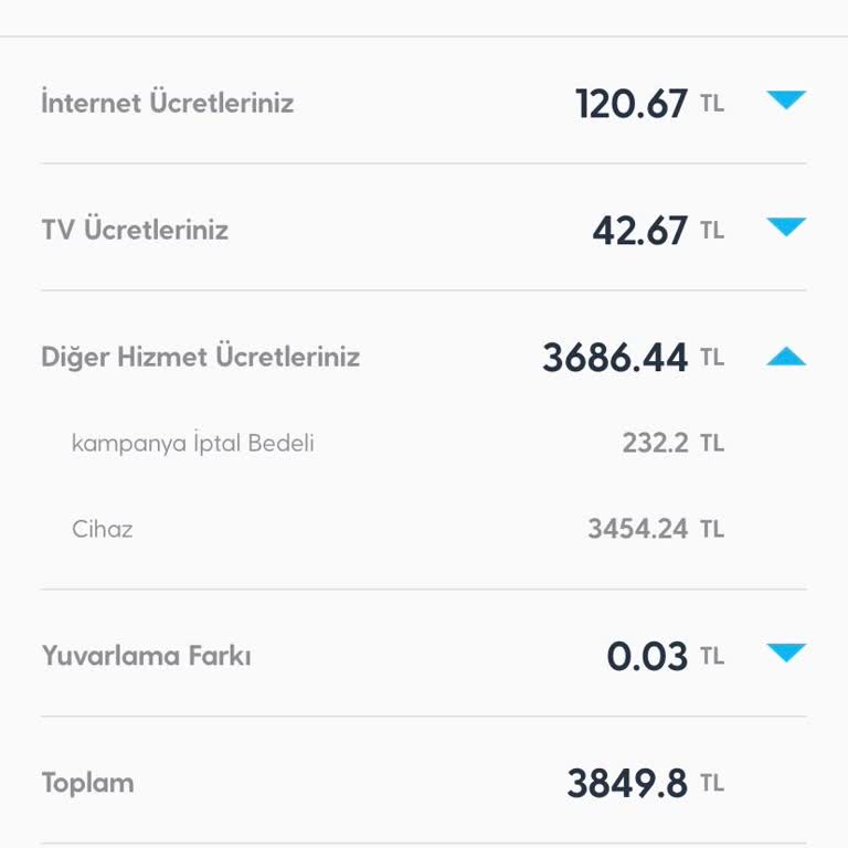 Superonline Sözleşme Ve Fiyatlandırma Konusunda Müşteri Mağduriyeti