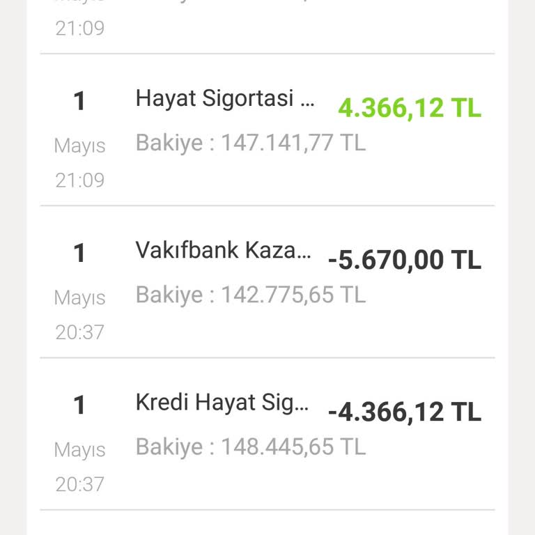 İptal Edilen Kredide Haksız 5670 TL Kesinti Mağduriyeti