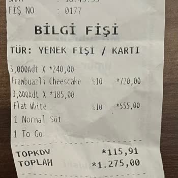 Personel Kıyafet Ve Davranış Standartlarına Uymayan Hizmet Deneyimi