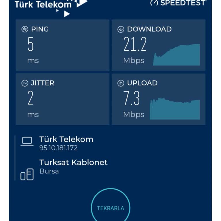 Fiber İnternet Hızının Düşüklüğü Ve Hizmet Bedelinin İadesi Talebi