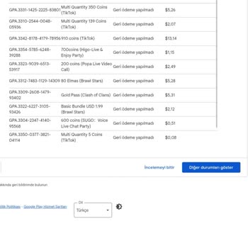 Google Play Geri Ödemesi Bir Türlü Yapılmıyor, Param İade Edilmiyor