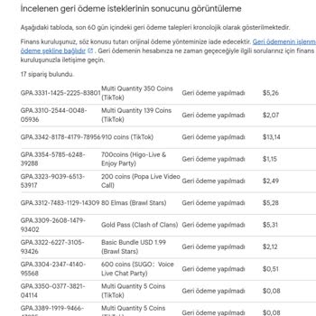 Google Play Geri Ödemesi Bir Türlü Yapılmıyor, Param İade Edilmiyor