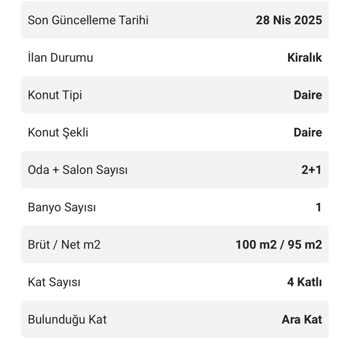 Kiralık Evde Kapora Ve Kira Bedeliyle Mağdur Edildim