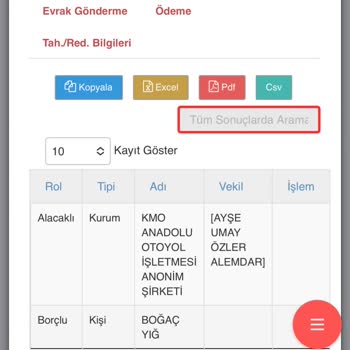 İstanbul’da Olmayan Aracıma Haksız Haciz Ve İkiz Plaka Mağduriyeti
