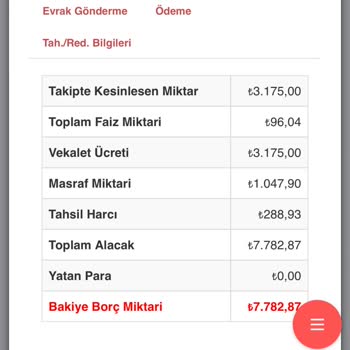 İstanbul’da Olmayan Aracıma Haksız Haciz Ve İkiz Plaka Mağduriyeti