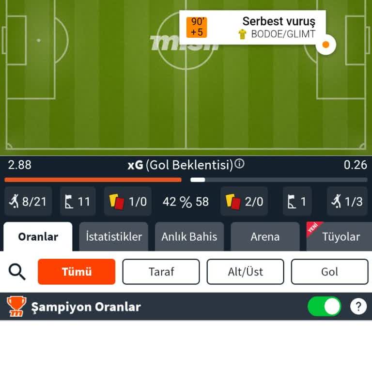 Misli Kazanan Kuponum Haksız Şekilde İptal Edildi