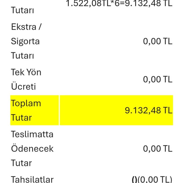 Araç Kiralama Fiyatı Ve Ekstra Ücretler Konusunda Mağduriyet