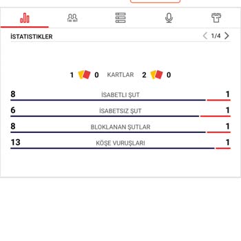 Bahis Kazandığı Halde Kuponum Kayıp Görünüyor
