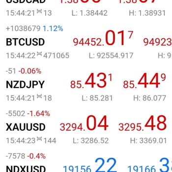 Kazancım Çekilmiyor, Şartlar Sonradan Değiştirildi!