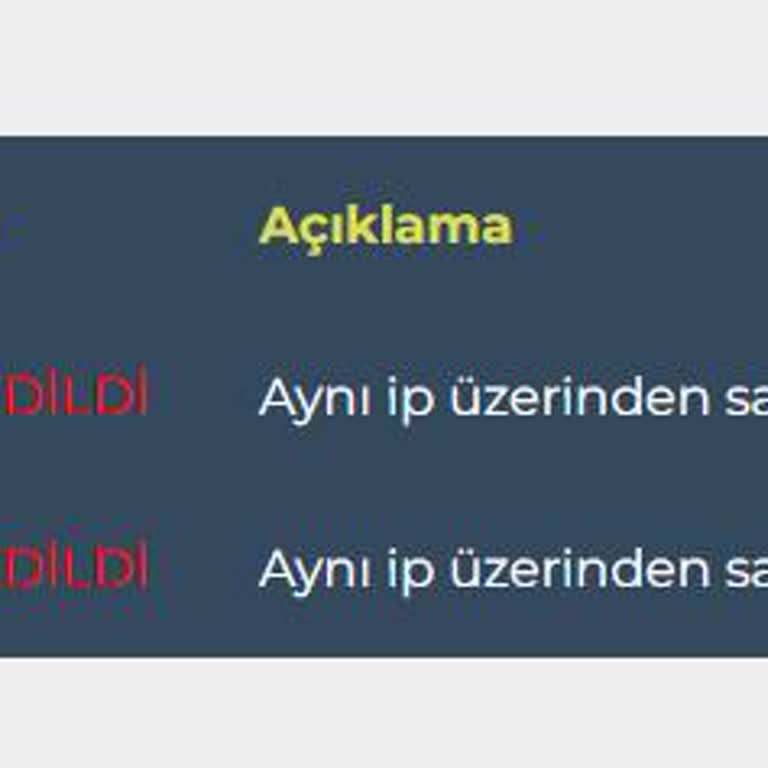 Deneme Bonusu Hakkında Haksız Uygulama