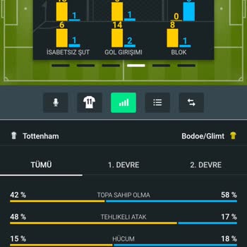 Kazanan Kuponum Haksız Yere Kaybeden Olarak Görünüyor Ve Ödeme Yapılmıyor