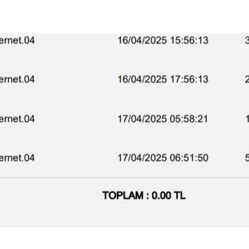 Taahhüt Yenilemede Yanıltıcı Bilgilendirme Ve Fahiş Cayma Bedeli