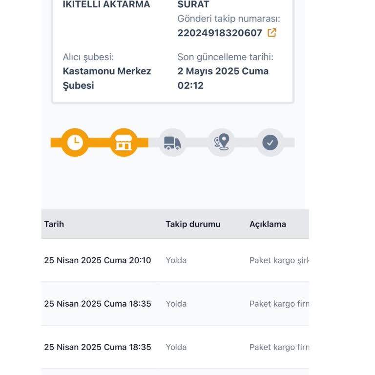 Kargom 5 Gündür Kayıp, Mağduriyetim Giderilmiyor