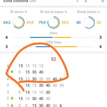 Betsalvador Kazanan Kuponumun Haksız Yere İptal Edilmesi ve Paramın Ödenmemesi