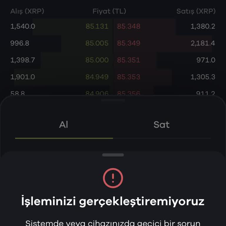 Paribu Hesabımda İşlem Yapamıyorum, Destek Yanıt Vermiyor