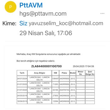 Araç Kilometre Bilgisi Hatalı: Mağduriyetimin Giderilmesini Talep Ediyorum