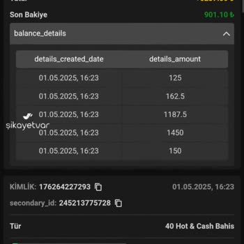 Royalbet Ödeme Yapmıyor