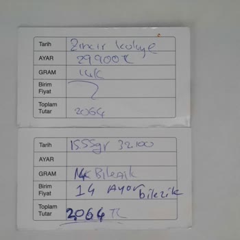 Elit Gold Kuyumculuk (Ankara)'tan Şikayetçiyim