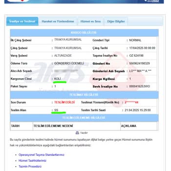 Loft Online Mağazasından Yanlış Ürün Gönderimi Ve İletişim Sorunu