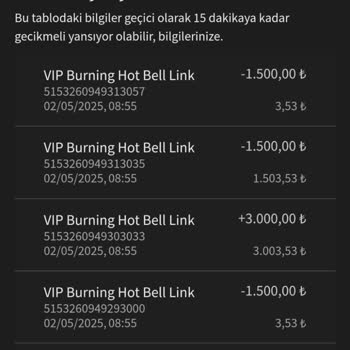 Oyun Sırasında Hesabım Sıfırlandı, Müşteri Hizmetleri Çözüm Sunmadı