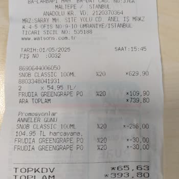 Hediye Paketi Ücreti Hakkında Yanıltıcı İşlem Ve Bilgilendirme Eksikliği