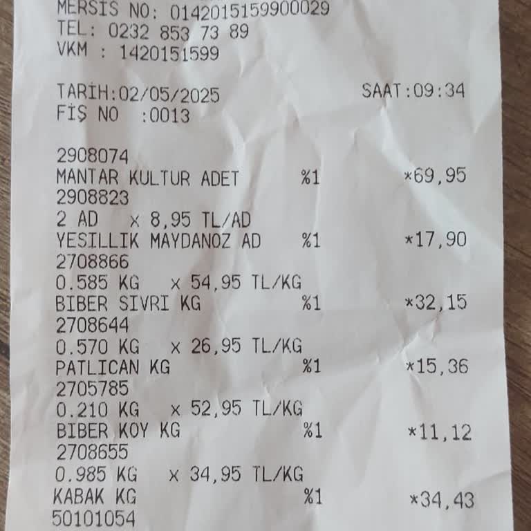 Market Fiyat Uyuşmazlığı ve Müşteri Hizmeti Şikayeti