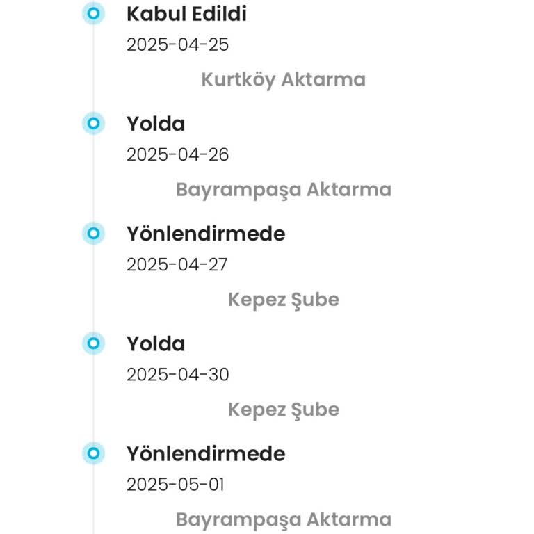 Kargom Yanlış Yönlendirildi Ve Teslim Edilmedi