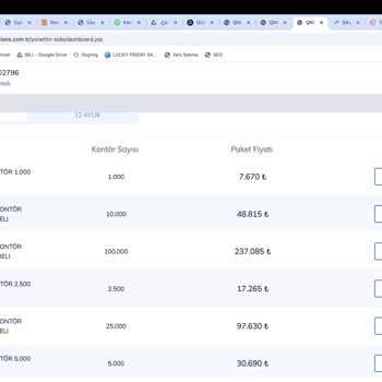 QNB E Solutions'dan Yanıtsız Talep Ve Fahiş Fiyat Şoku