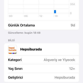 Hepsiburada Yanlış Numara Ayakkabı, Bozuk Kutu Ve İade Talebinin Keyfi İptali!