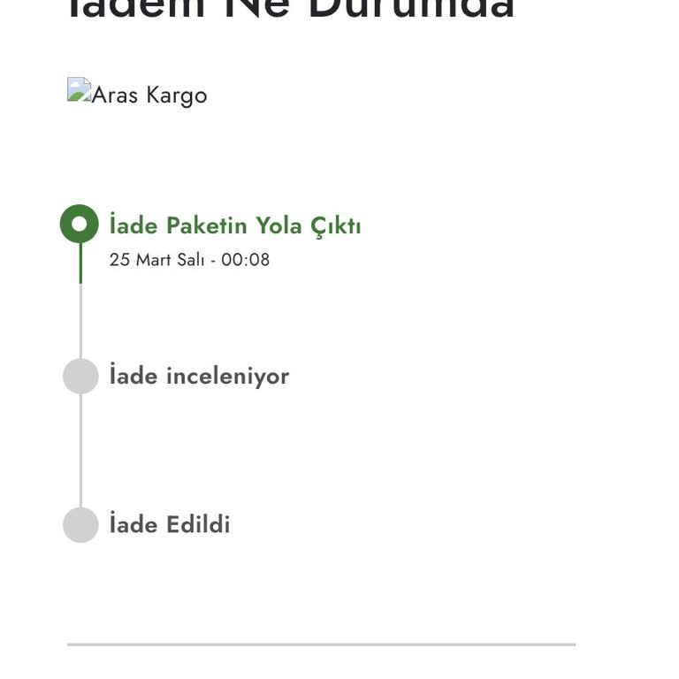 İade Sürecinde Boyner Ve Kargo Arasında Mağduriyet Yaşıyorum