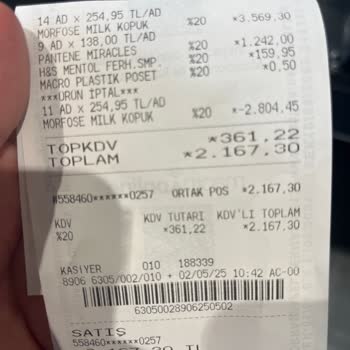 Etiket Ve Kasa Fiyatı Farkı İle Ürün Satışında Adet Sınırı Sorunu