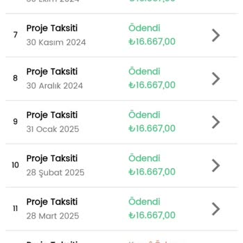 Sözleşme Detaylarının Eksik Bilgilendirilmesi Ve Mağduriyet