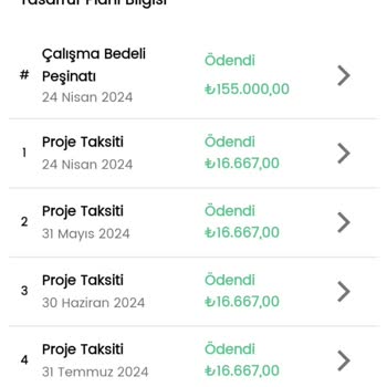 Sözleşme Detaylarının Eksik Bilgilendirilmesi Ve Mağduriyet