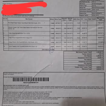 Satın Alınan Kabanın Kısa Sürede Tüylenmesi ve Çözüm Sunulmaması