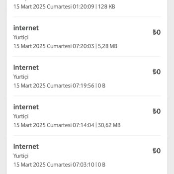 Yurt Dışı İnternet Hediyesi İçin Haksız Fatura Yansıtıldı