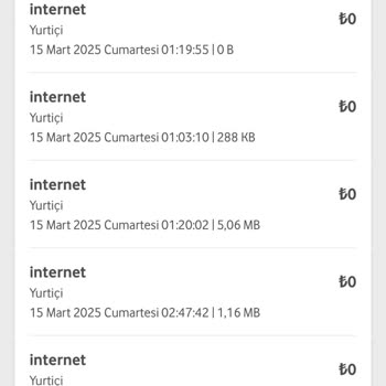 Yurt Dışı İnternet Hediyesi İçin Haksız Fatura Yansıtıldı
